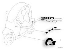 Goto diagram: BMW Classic Motorbike Model C1 200 (0192)( ECE ), Category 46.75 Sticker Family's Friend VI :: Diagram: 46_0713