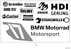 Goto diagram: BMW Classic Motorbike Model HP2 Sport (0458, 0468)( USA ), Category 51.14 Sticker "Sponsortapes" :: Diagram: 51_7942