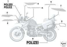 Goto diagram: BMW Classic Motorbike Model F 850 GS (0B09, 0B19)( USA ), Category 51.14 Government authorities sticker :: Diagram: 51_9394